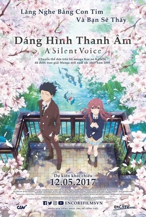 Dáng Hình Thanh ÂmHình bìa