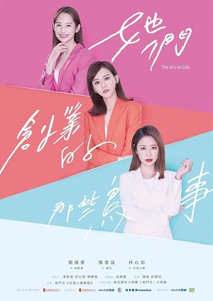 Những Rắc Rối Khi Khởi NghiệpHình bìa