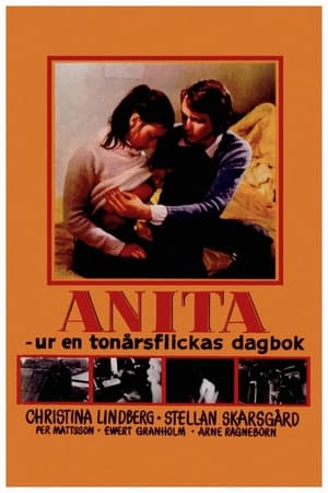 Anita: Nữ thần Thụy ĐiểnHình bìa