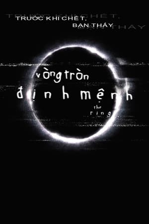 Vòng Tròn Định MệnhHình bìa