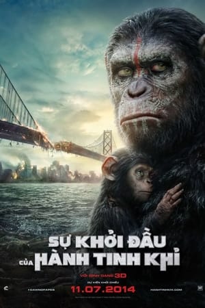 Sự Khởi Đầu Của Hành Tinh KhỉHình bìa