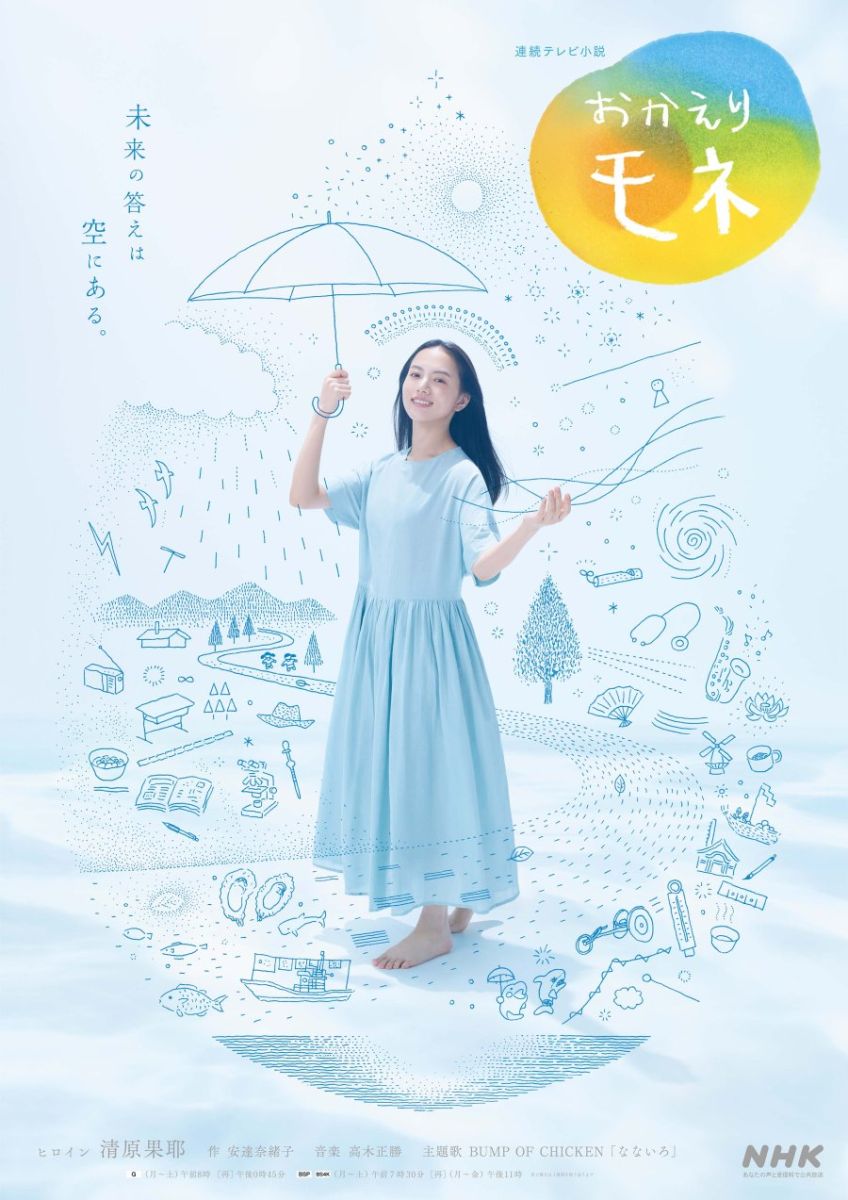 Mone Đã VềHình bìa