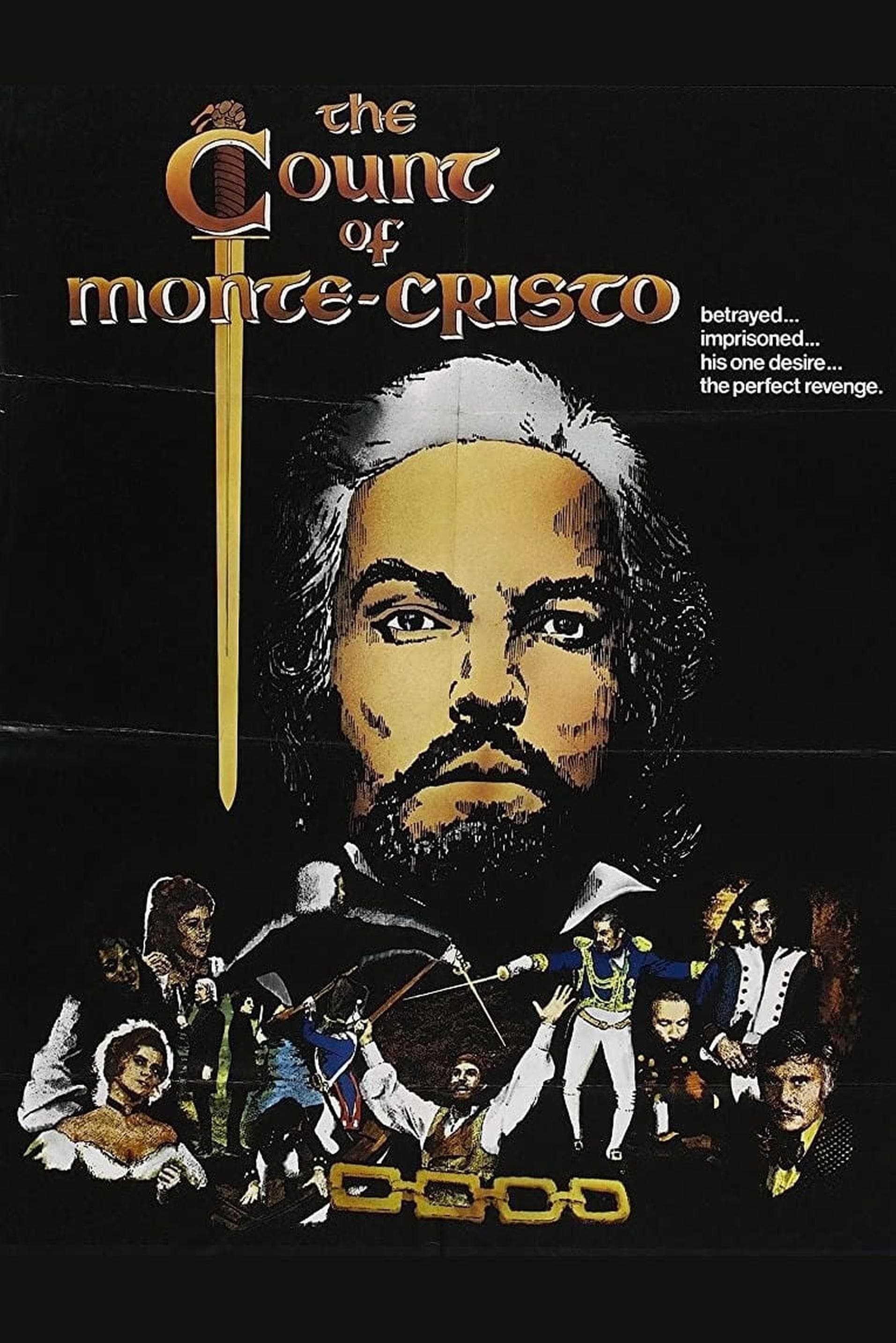 The Count of Monte-CristoHình bìa