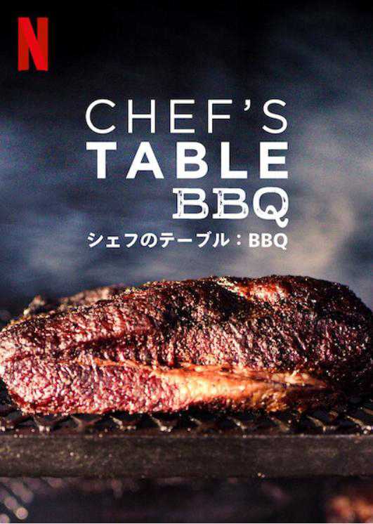 Bàn của bếp trưởng: BBQHình bìa